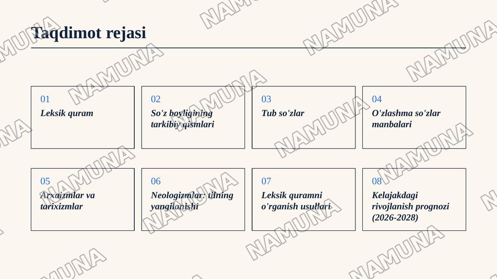 Qaraqalpaq tiliniń leksikalıq quramı — zamonaviy taqdimot, 2-slayd