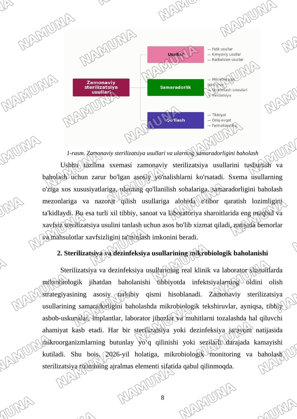 Zamonaviy sterilizatsiya usullari — mustaqil ish, 8-varaq