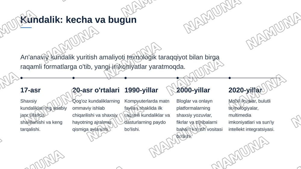 21 asr kundaligi — zamonaviy taqdimot, 3-slayd