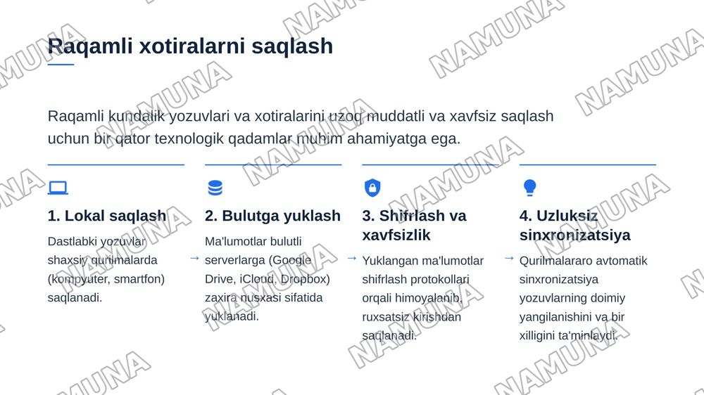 21 asr kundaligi — zamonaviy taqdimot, 6-slayd