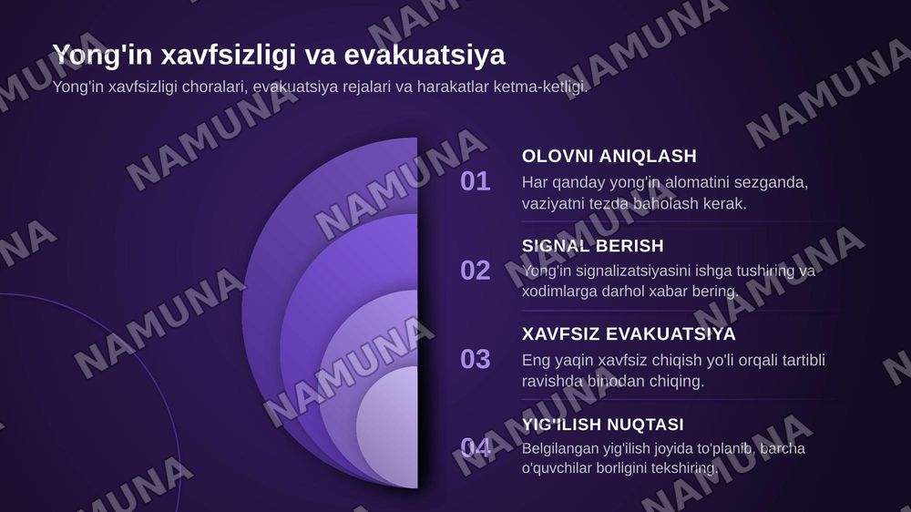 Maktabning ichki tartib qoidalari texnika yongʻin xavfsizligi evakuatsiya tartibi. Biologiya xonasi labaratoriya jihozlari mikroskoplar modellar kalleksiyalar va amalyot uchun foydalangan va boshqa rurslar buyicha tanishdim — zamonaviy taqdimot, 4-slayd