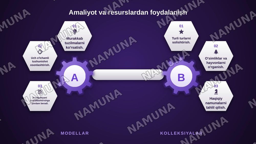 Maktabning ichki tartib qoidalari texnika yongʻin xavfsizligi evakuatsiya tartibi. Biologiya xonasi labaratoriya jihozlari mikroskoplar modellar kalleksiyalar va amalyot uchun foydalangan va boshqa rurslar buyicha tanishdim — zamonaviy taqdimot, 6-slayd