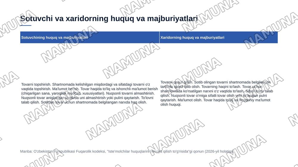 Chakana oldi-sotdi shartnomasi — zamonaviy taqdimot, 7-slayd