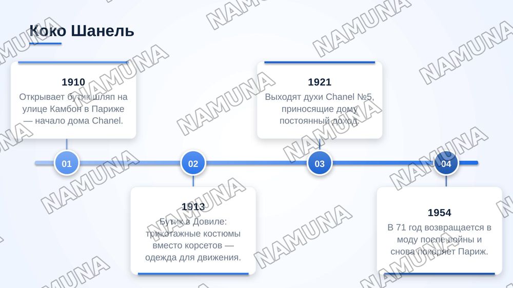 Про Бренд Chanel
Как оно появилось, как вышла на такой уровень, доход этого бренда в прошлом и на сегодняшний день — zamonaviy taqdimot, 4-slayd