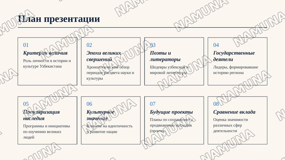 -Великие люди Узбекистана — zamonaviy taqdimot, 2-slayd