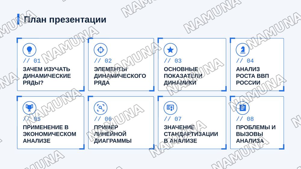Динамические ряды, их виды, показатели и применение
статистическом анализе. Графические изображения и значение
стандартизированных показателей. — zamonaviy taqdimot, 2-slayd