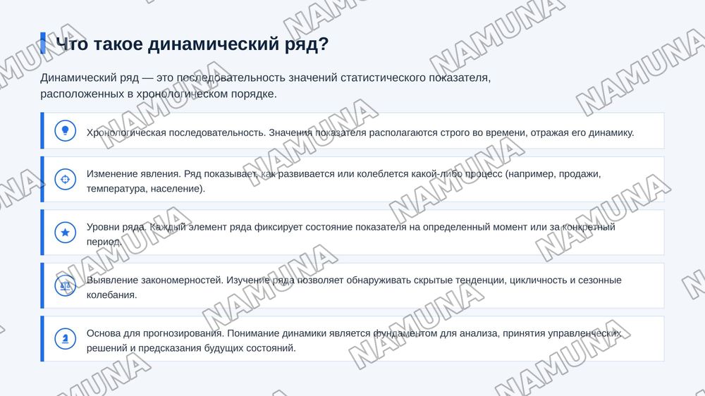 Динамические ряды, их виды, показатели и применение
статистическом анализе. Графические изображения и значение
стандартизированных показателей. — zamonaviy taqdimot, 4-slayd