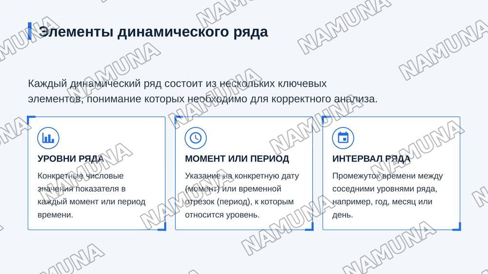 Динамические ряды, их виды, показатели и применение
статистическом анализе. Графические изображения и значение
стандартизированных показателей. — zamonaviy taqdimot, 5-slayd