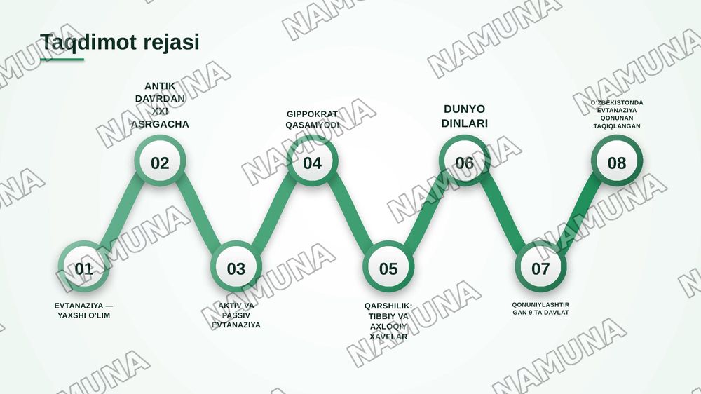 Slaydlaringiz uchun mundarija va boblar ketma-ketligini (mavzularni) PowerPoint dasturiga nusxalab olishingiz oson bo'lishi uchun alohida ro'yxat ko'rinishida taqdim etaman.

Ushbu mavzular 12-13 ta slaydga rasmlar bilan joylashtirish uchun eng maqbul ketma-ketlikdir:

Slaydlar uchun Mavzular ketma- — zamonaviy taqdimot, 2-slayd
