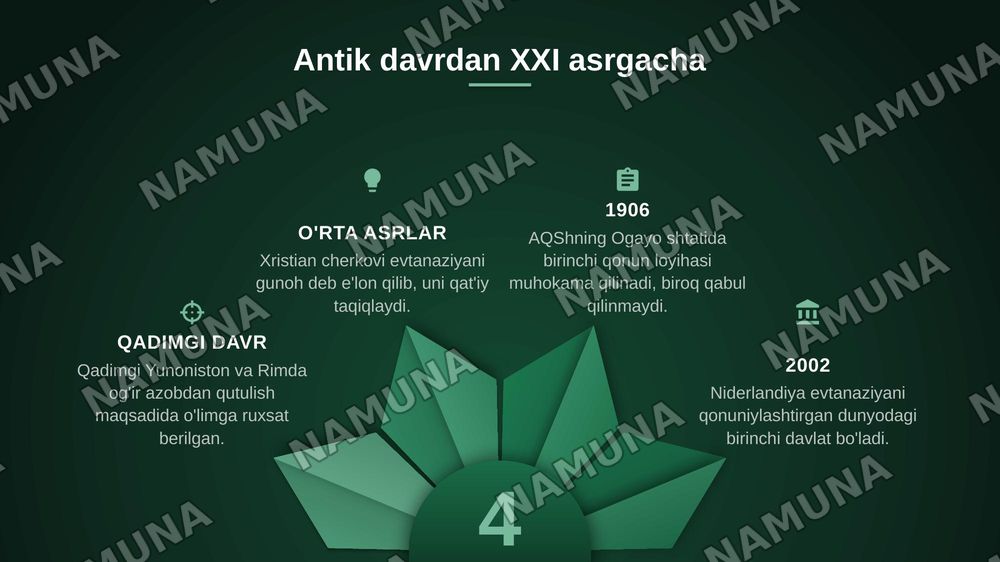Slaydlaringiz uchun mundarija va boblar ketma-ketligini (mavzularni) PowerPoint dasturiga nusxalab olishingiz oson bo'lishi uchun alohida ro'yxat ko'rinishida taqdim etaman.

Ushbu mavzular 12-13 ta slaydga rasmlar bilan joylashtirish uchun eng maqbul ketma-ketlikdir:

Slaydlar uchun Mavzular ketma- — zamonaviy taqdimot, 4-slayd