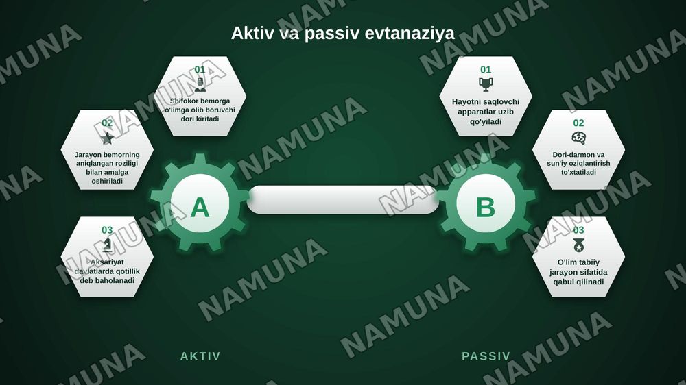 Slaydlaringiz uchun mundarija va boblar ketma-ketligini (mavzularni) PowerPoint dasturiga nusxalab olishingiz oson bo'lishi uchun alohida ro'yxat ko'rinishida taqdim etaman.

Ushbu mavzular 12-13 ta slaydga rasmlar bilan joylashtirish uchun eng maqbul ketma-ketlikdir:

Slaydlar uchun Mavzular ketma- — zamonaviy taqdimot, 5-slayd