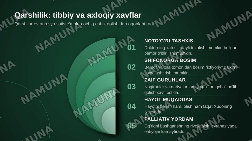Slaydlaringiz uchun mundarija va boblar ketma-ketligini (mavzularni) PowerPoint dasturiga nusxalab olishingiz oson bo'lishi uchun alohida ro'yxat ko'rinishida taqdim etaman.

Ushbu mavzular 12-13 ta slaydga rasmlar bilan joylashtirish uchun eng maqbul ketma-ketlikdir:

Slaydlar uchun Mavzular ketma- — zamonaviy taqdimot, 8-slayd