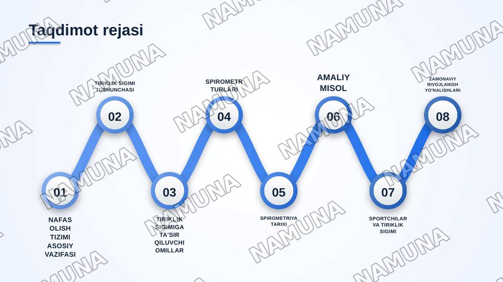 Opkaning tiriklik sigimi va aniqlash usullari — zamonaviy taqdimot, 2-slayd