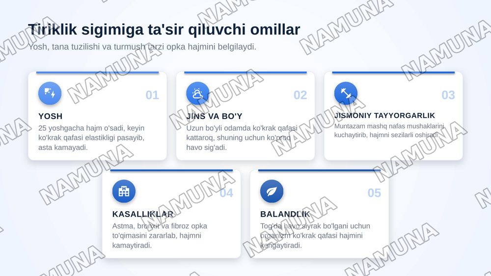 Opkaning tiriklik sigimi va aniqlash usullari — zamonaviy taqdimot, 8-slayd