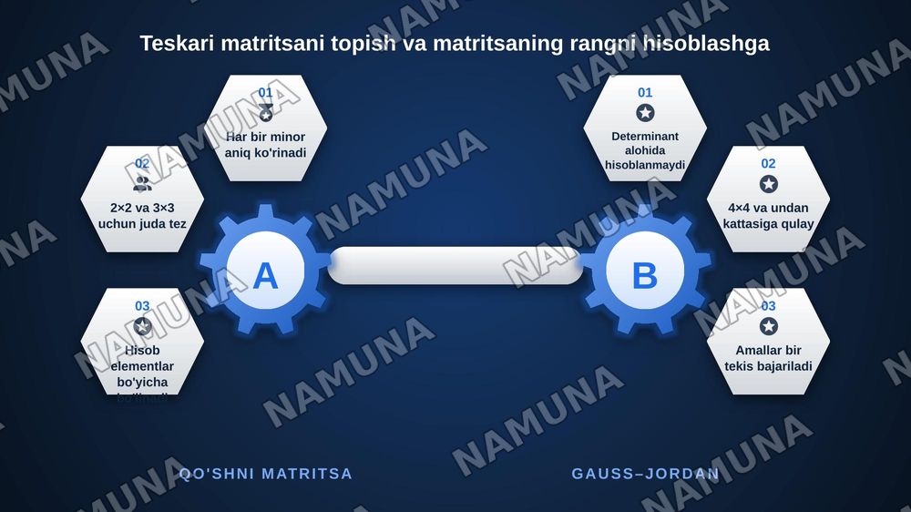 Teskari matritsani topish va matritsaning rangni hisoblashga oid misollar yechish — zamonaviy taqdimot, 6-slayd