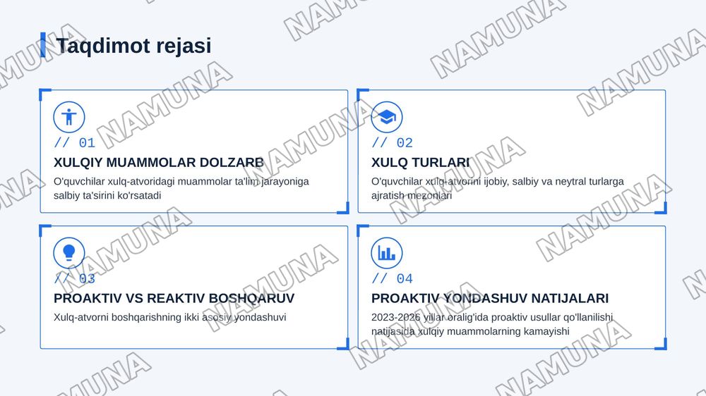 O’quvchilar xulq atvorini tasniflash va proaktiv va reaktiv xulq boshqaruv — zamonaviy taqdimot, 2-slayd