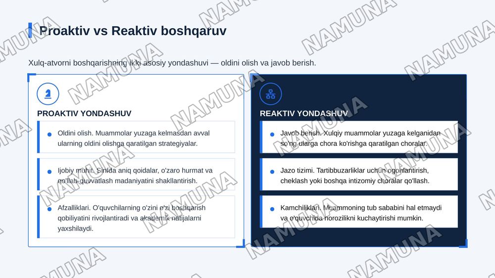 O’quvchilar xulq atvorini tasniflash va proaktiv va reaktiv xulq boshqaruv — zamonaviy taqdimot, 5-slayd