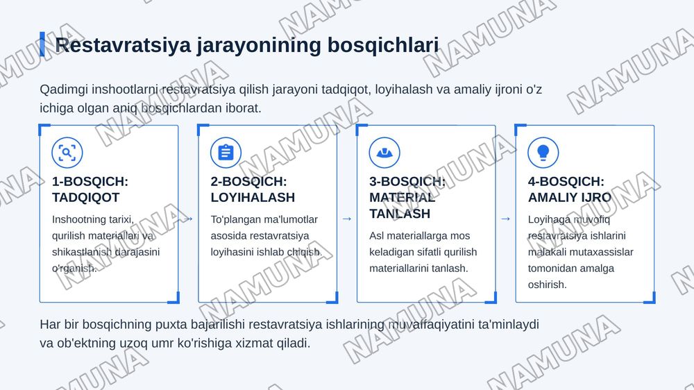 Qadimgi bino va inshootlarni restavratsiya qilish va tamirlash — zamonaviy taqdimot, 6-slayd