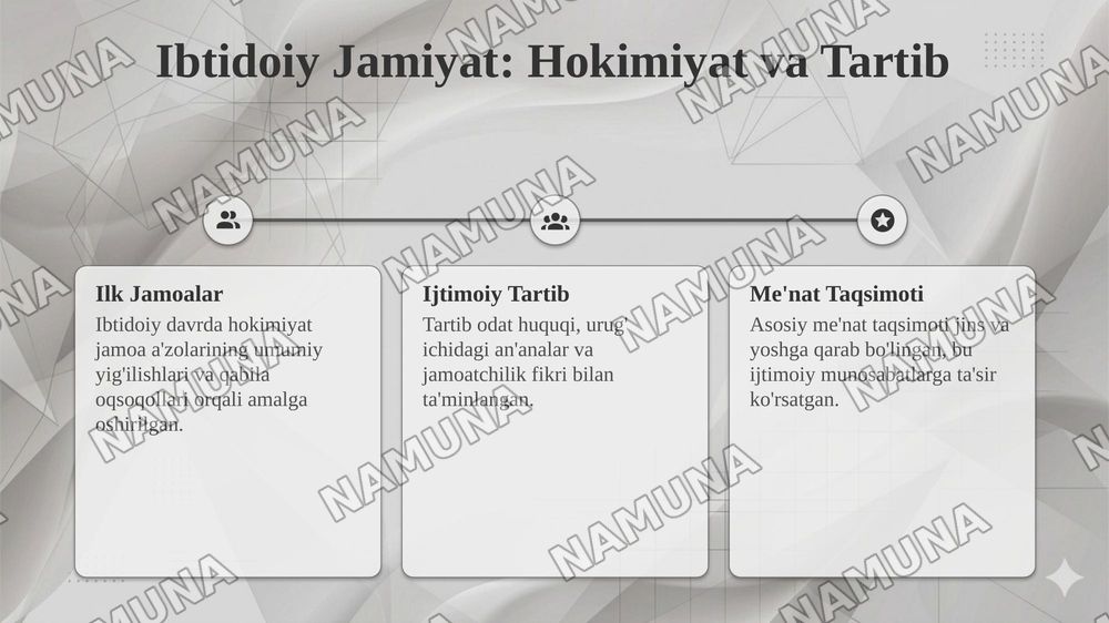Davlat va huquqning vujudga kelish — taqdimot, 5-slayd