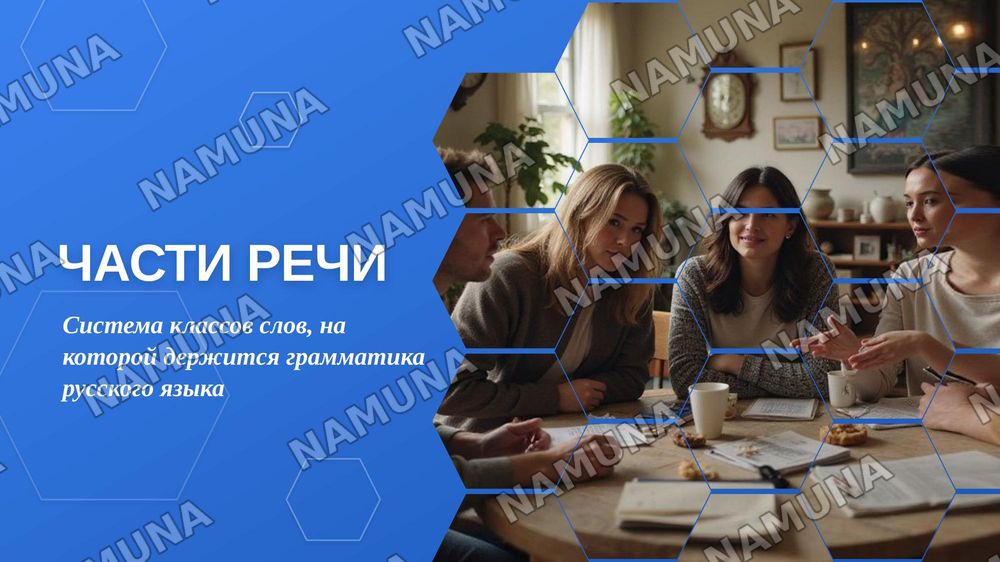 Части речи — zamonaviy taqdimot, 1-slayd