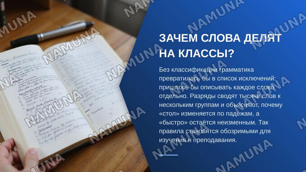 Части речи — zamonaviy taqdimot, 3-slayd