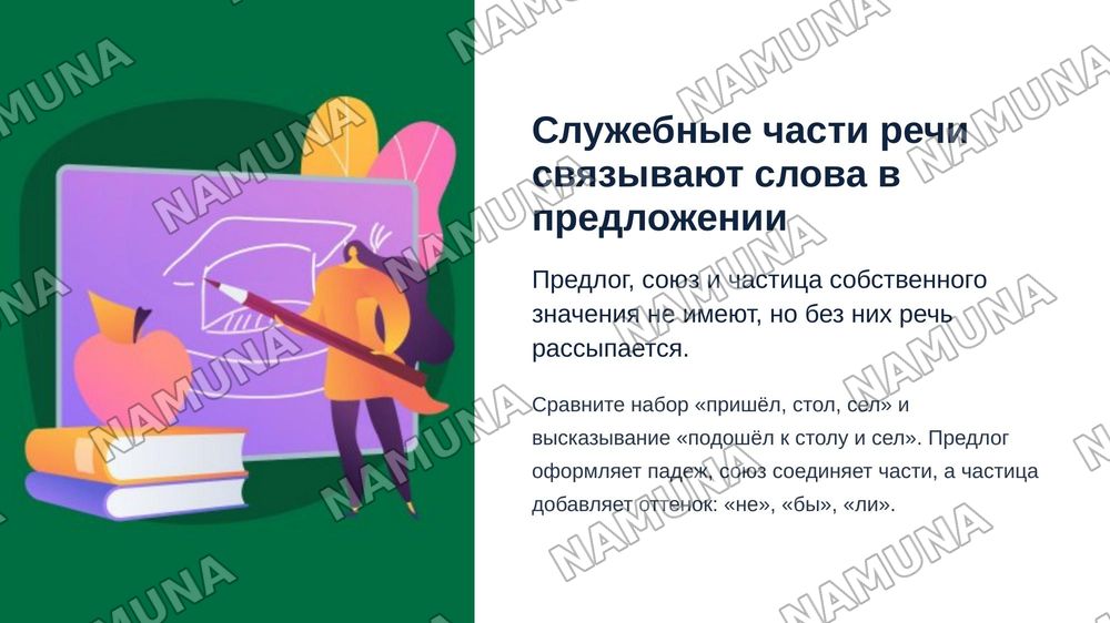 Части речи — zamonaviy taqdimot, 7-slayd