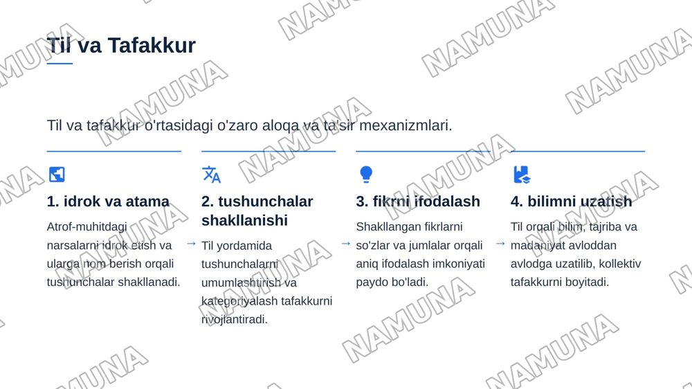 til va tafakkur tushunchasi — zamonaviy taqdimot, 4-slayd