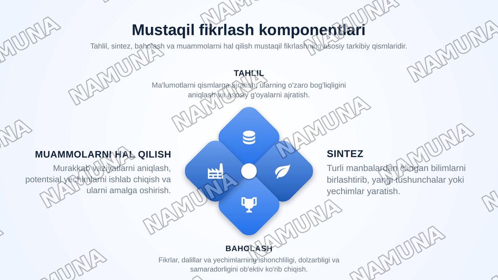Interfaol ta’lim vositasida talabalarda mustaqil fikrlash madaniyatini shakllantirish va kompetentli yondashuv — zamonaviy taqdimot, 7-slayd