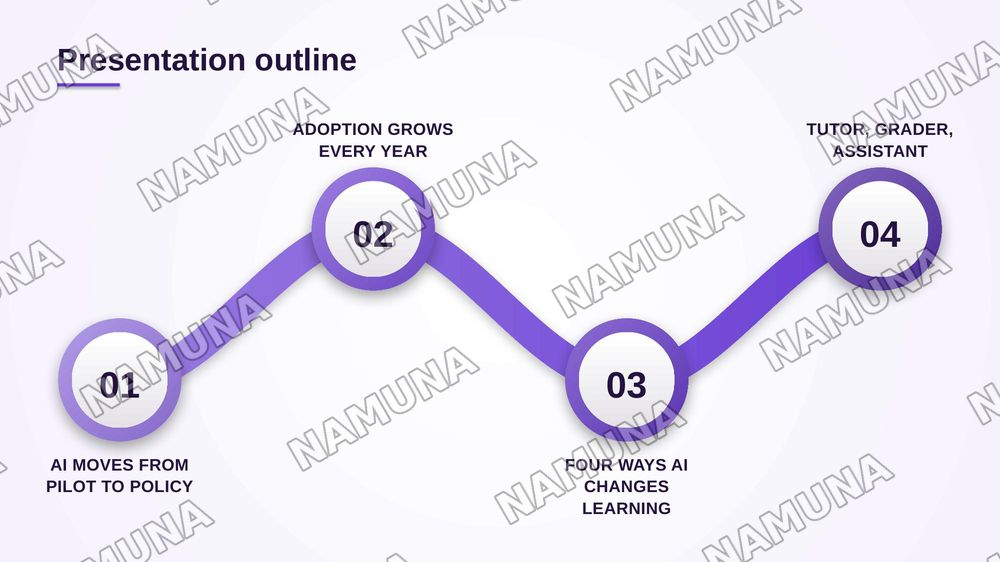 Artificial Intelligence in Education — zamonaviy taqdimot, 2-slayd