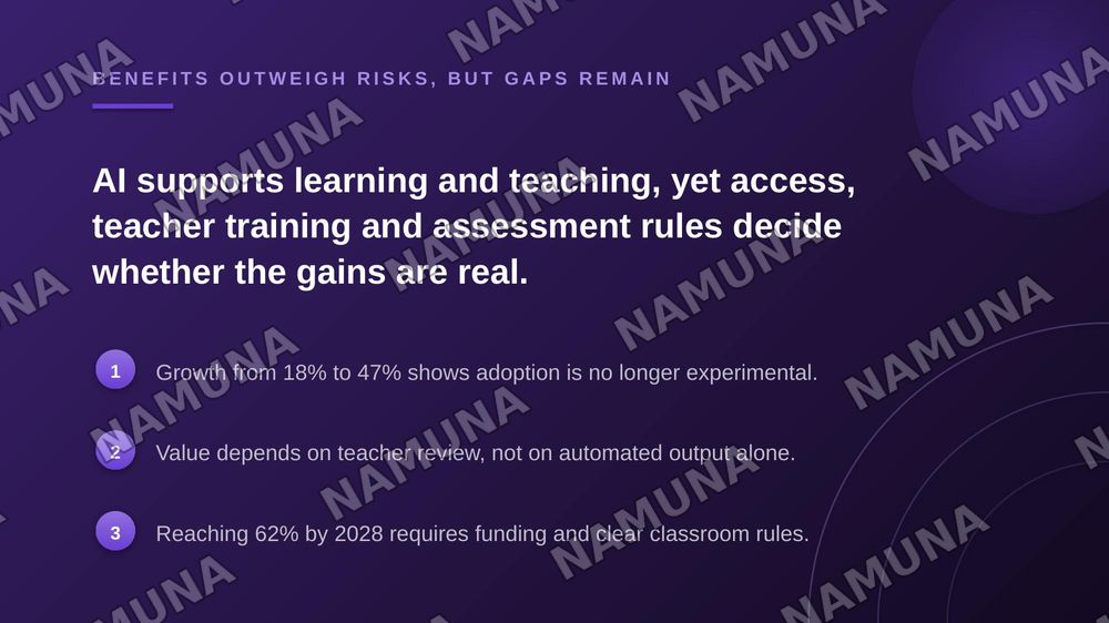 Artificial Intelligence in Education — zamonaviy taqdimot, 7-slayd