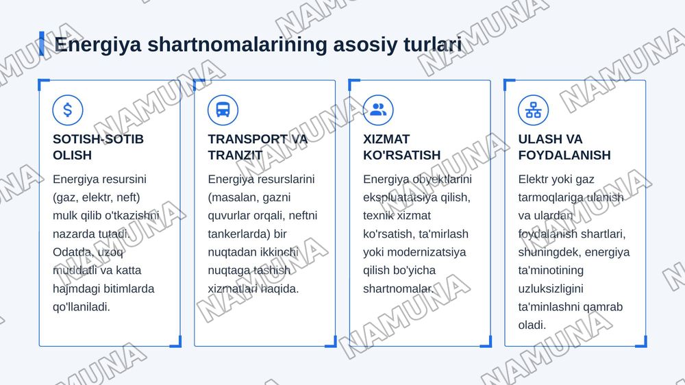 Energiya va energiya resurslari bilan taminlash shartnomasi — zamonaviy taqdimot, 4-slayd