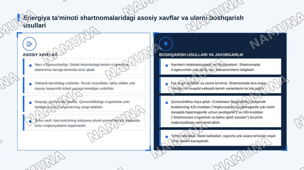 Energiya va energiya resurslari bilan taminlash shartnomasi — zamonaviy taqdimot, 8-slayd