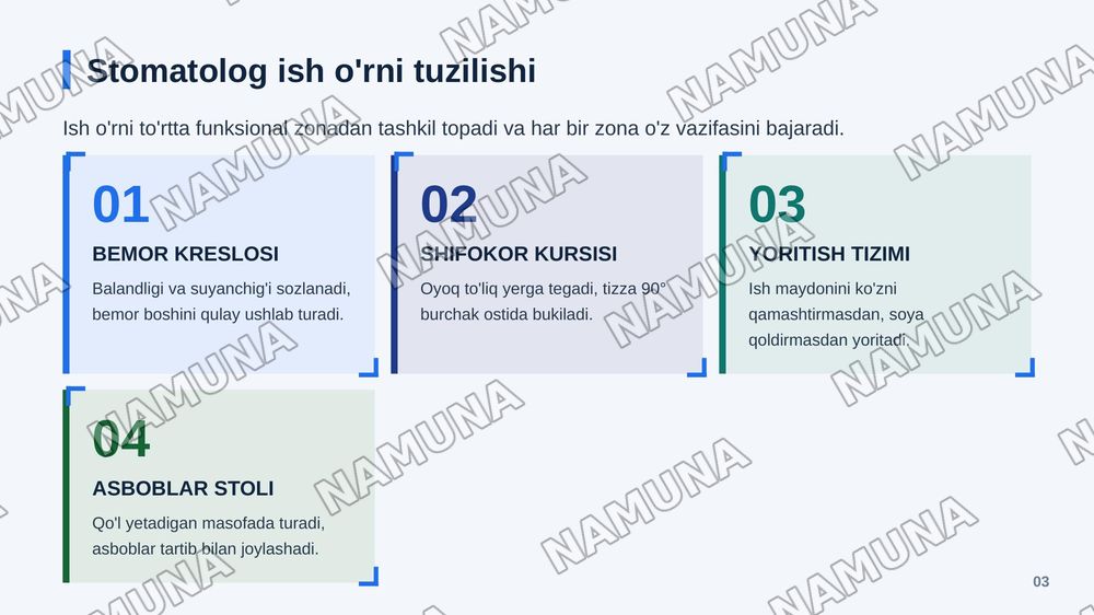 Stomatologiyada ish o’rni va erganomika — zamonaviy taqdimot, 4-slayd