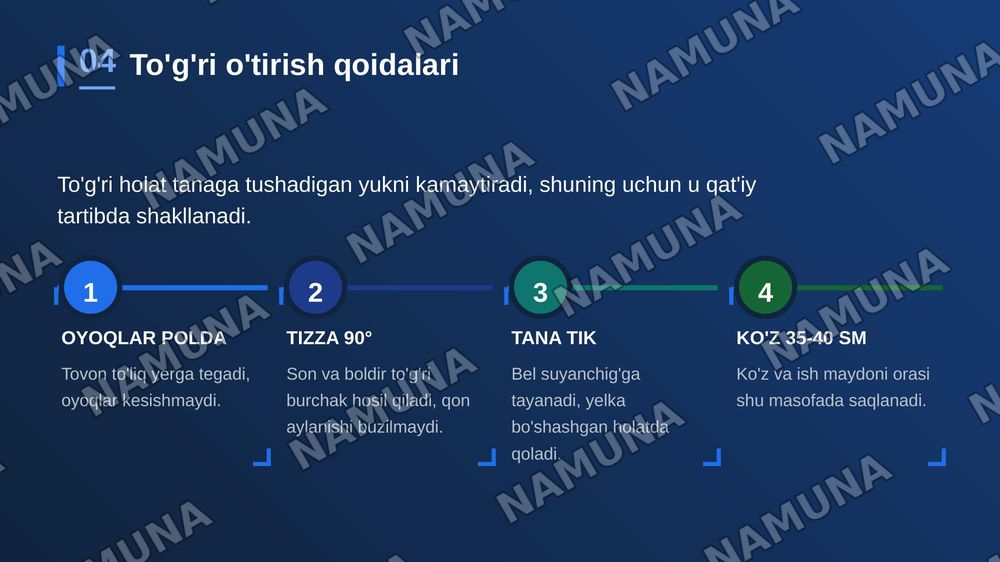 Stomatologiyada ish o’rni va erganomika — zamonaviy taqdimot, 5-slayd