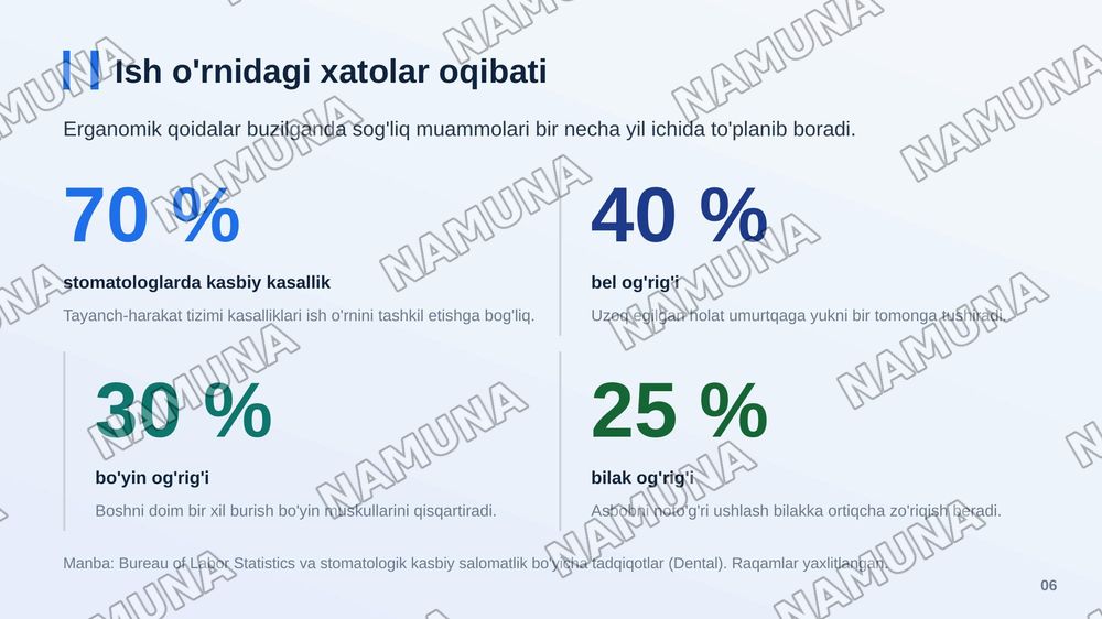 Stomatologiyada ish o’rni va erganomika — zamonaviy taqdimot, 7-slayd