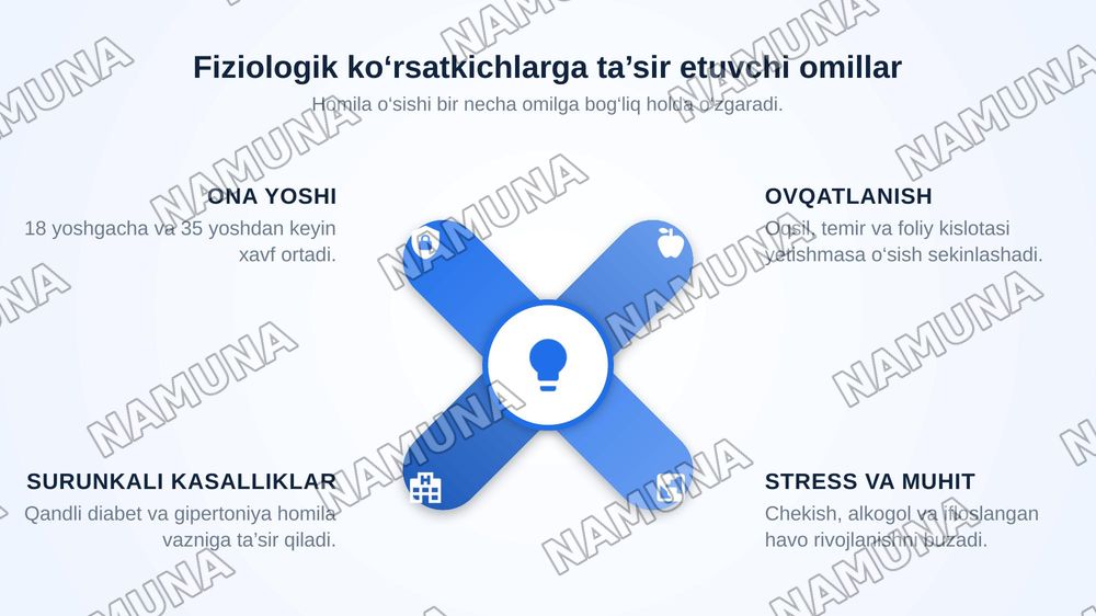 Prenatal davrining fiziologik ko‘rsatkichlarini tahlili. — zamonaviy taqdimot, 8-slayd