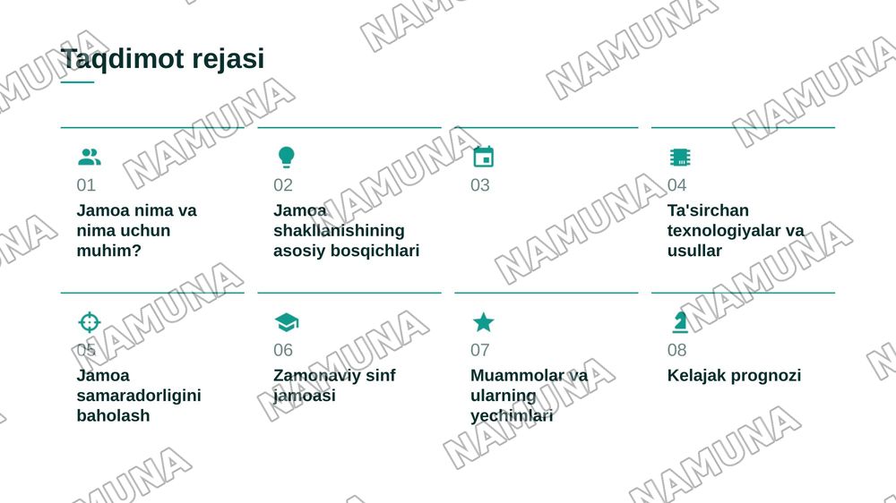 Sinf jamoasini shakllantirish texnologiyalari — zamonaviy taqdimot, 2-slayd