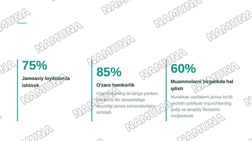 Sinf jamoasini shakllantirish texnologiyalari — zamonaviy taqdimot, 5-slayd