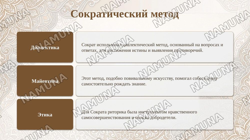 Античная риторическая гредадция.концепсия  Сократа .Плотона  Концепцсия  Аристотеля как база формирования современной риторической парадичмы — taqdimot, 5-slayd