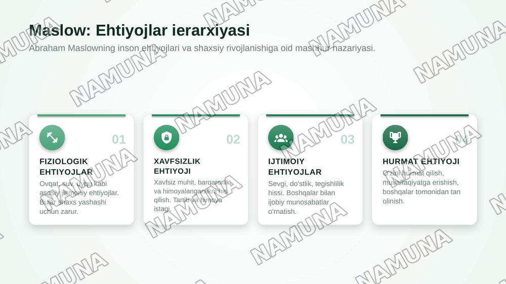 Gumanistik psixologiyada shaxs — zamonaviy taqdimot, 7-slayd