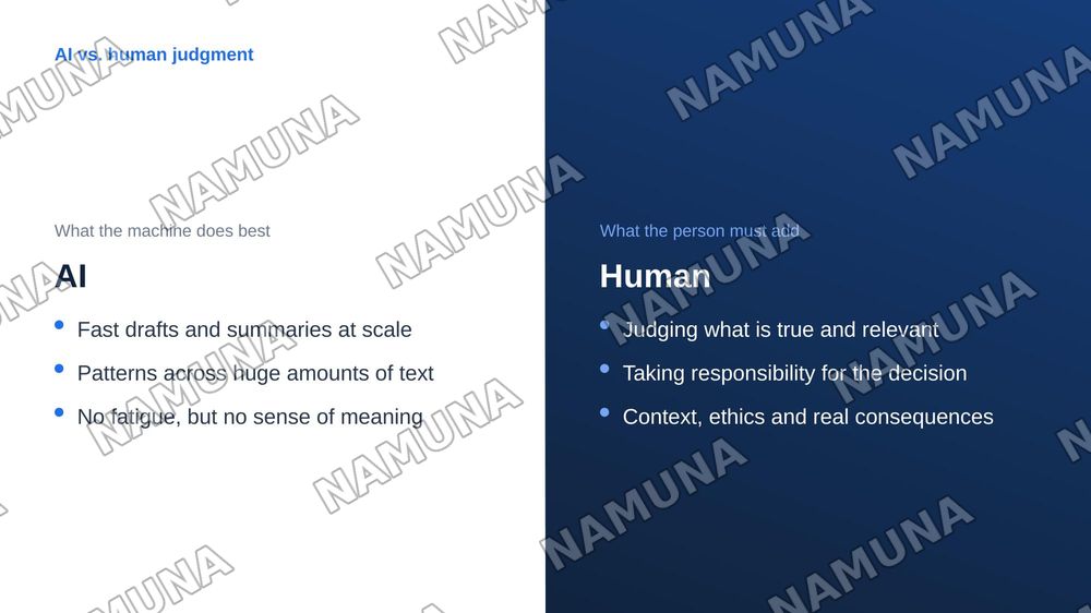 Critical Thinking in the AI Era — zamonaviy taqdimot, 6-slayd