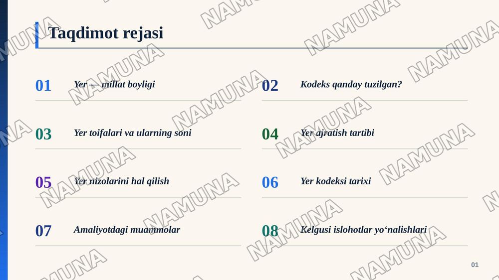 Oʻzbekiston Respublikasi Yer kodeksi — zamonaviy taqdimot, 2-slayd