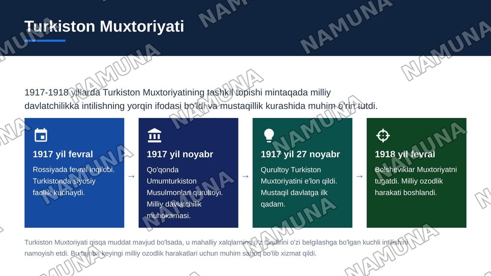 O'zbekistonda mustaqillik g'oyalarining tarixiy asoslari — zamonaviy taqdimot, 6-slayd