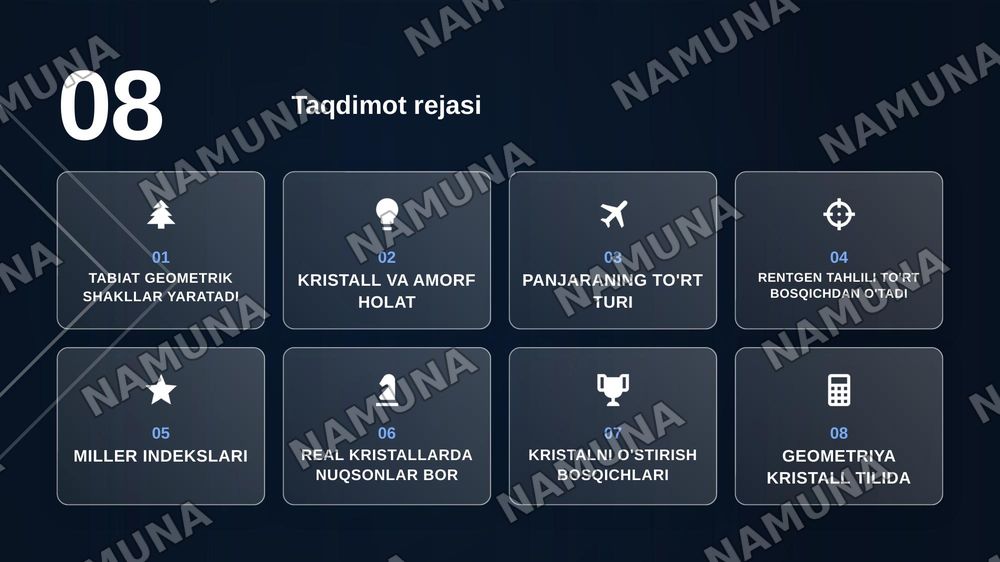 Moddalarning kristal tuzulishini ifodalash — zamonaviy taqdimot, 2-slayd