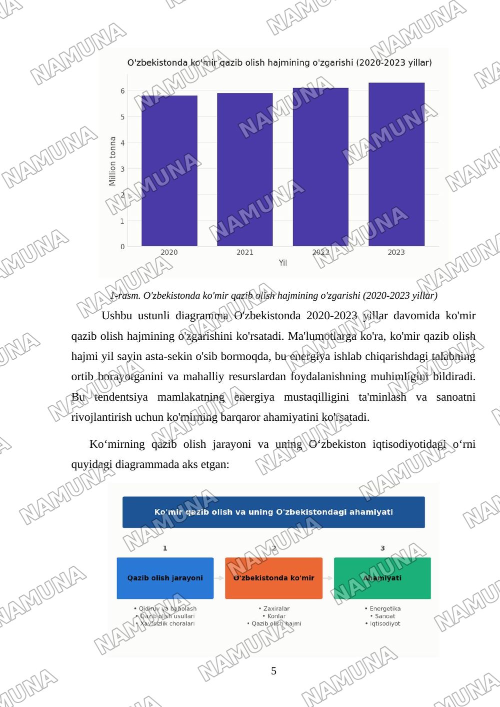 Ko‘mir, neft, tabiiy gaz va atom energiyasi zaxiralari; — mustaqil ish, 5-varaq