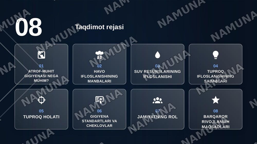 Havo, suv va tuproq gigeniyasi — zamonaviy taqdimot, 2-slayd