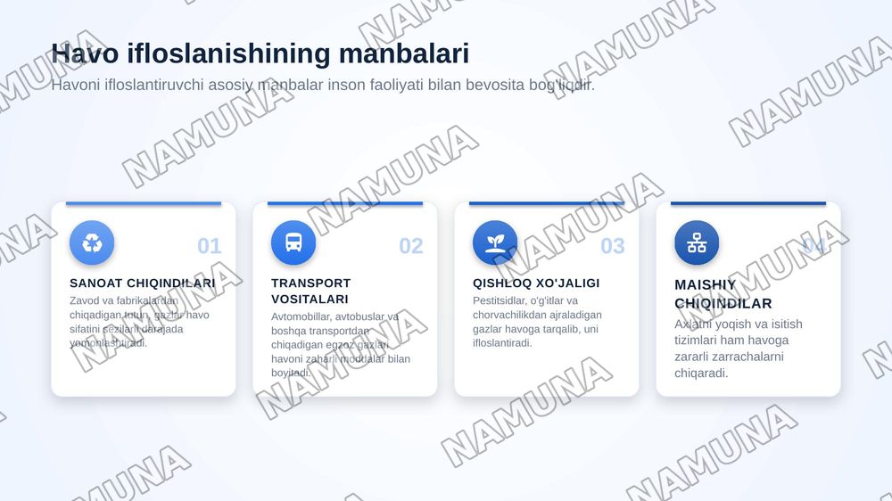Havo, suv va tuproq gigeniyasi — zamonaviy taqdimot, 5-slayd