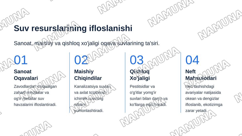 Havo, suv va tuproq gigeniyasi — zamonaviy taqdimot, 7-slayd