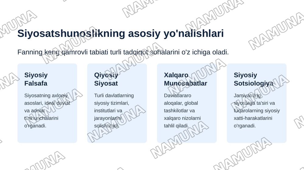Siyosatshunoslikka kirish — zamonaviy taqdimot, 7-slayd