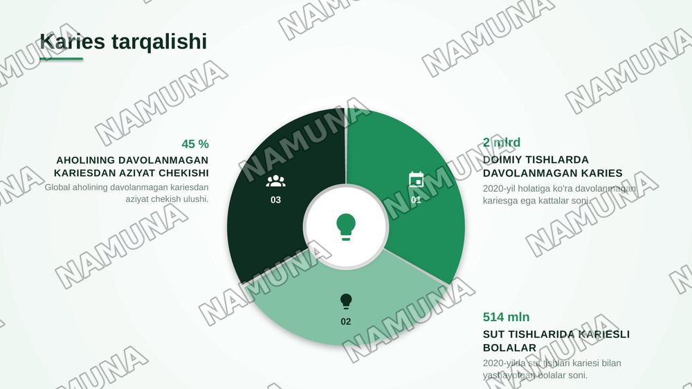 Tish plombakash tehnalogiasi — zamonaviy taqdimot, 4-slayd